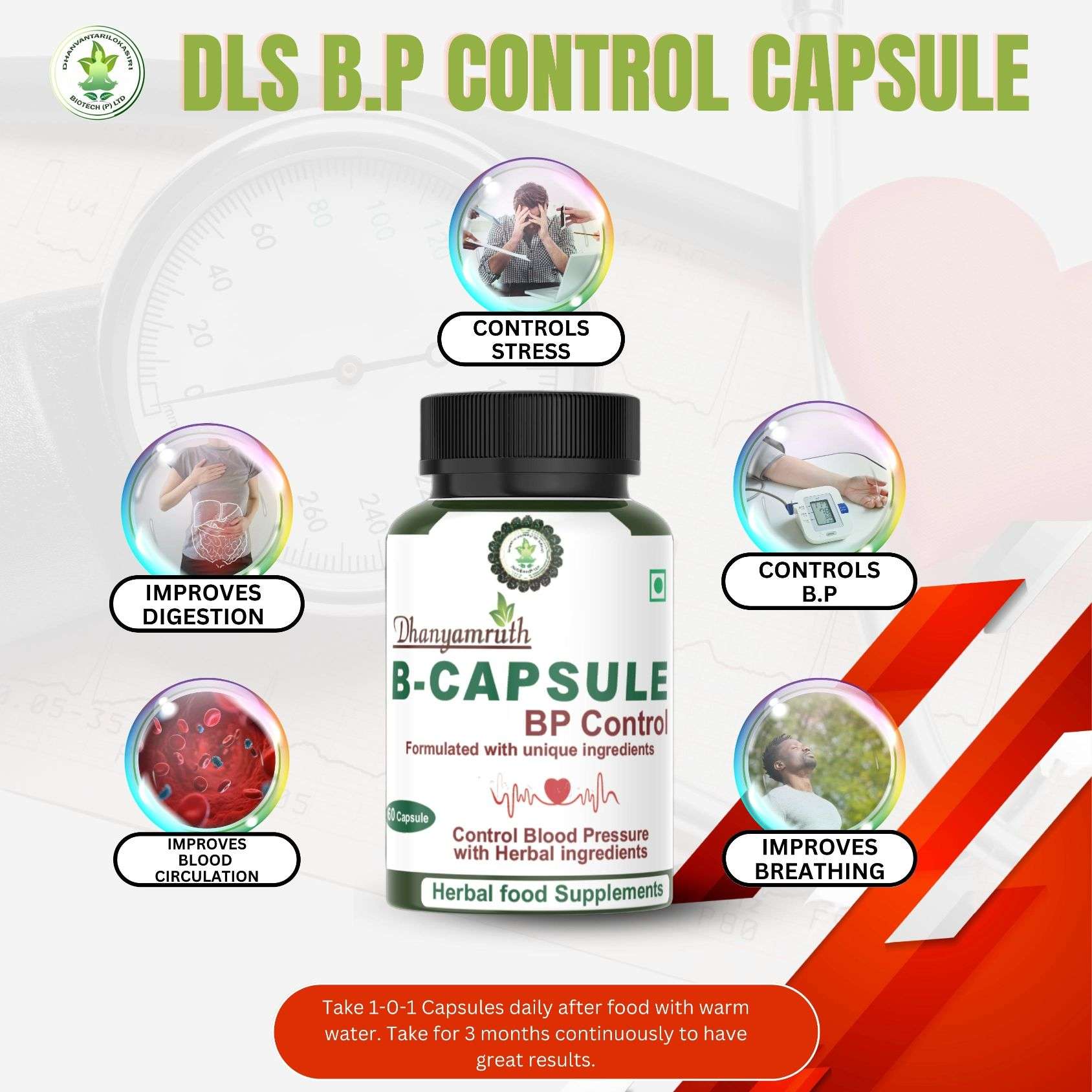 BP CONTROL CAPSULE